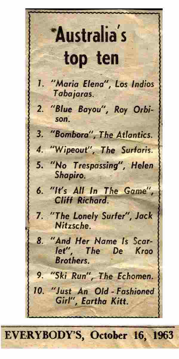 Australia top 40 popular recordings in the 60's